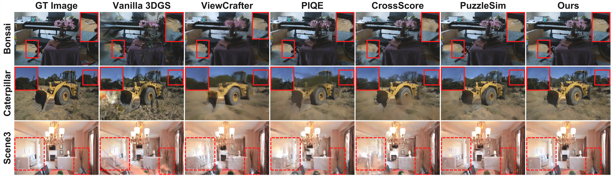 PR-IQA Qualitative Results - 3DGS